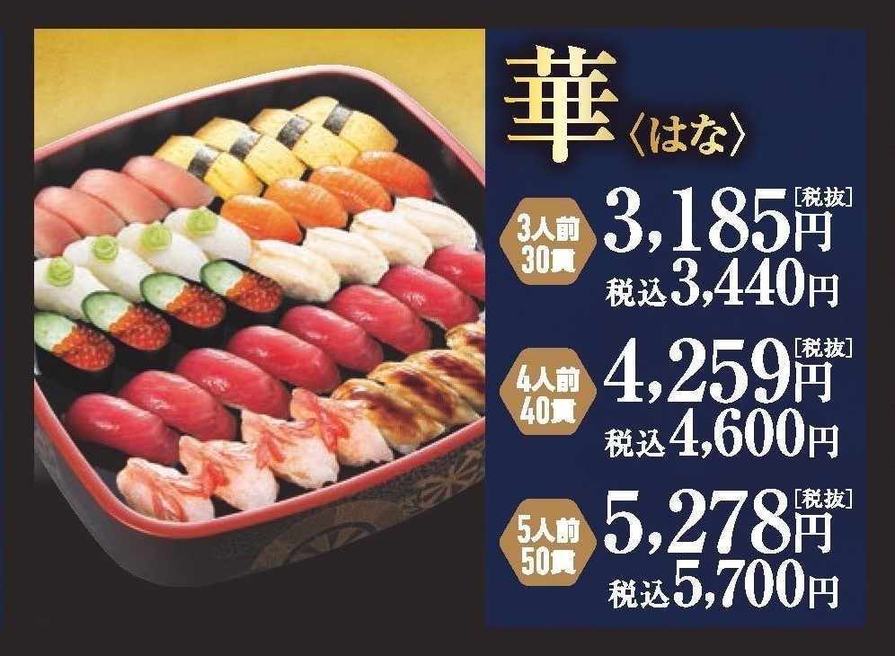 東京 豊洲直送 厳選まぐろ祭 カワサキフードサービス