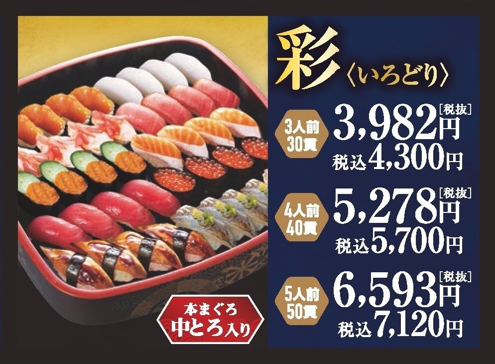 東京 豊洲直送 厳選まぐろ祭 カワサキフードサービス