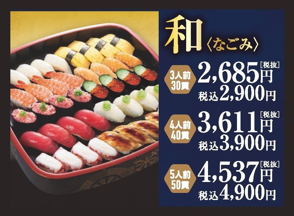 東京 豊洲直送 厳選まぐろ祭 カワサキフードサービス